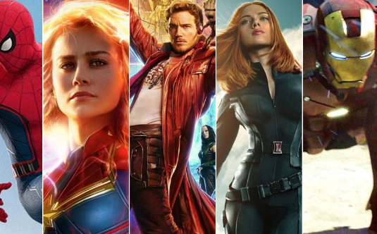 Worst Marvel Movies Ranked