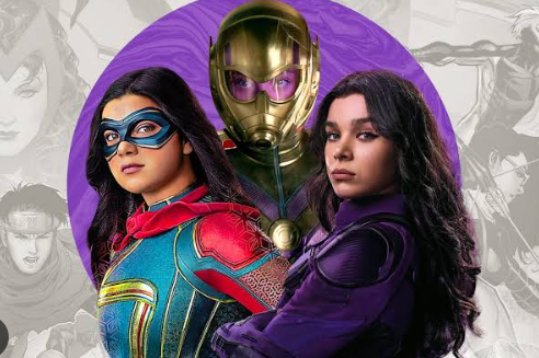 Young Avengers in the MCU Explained